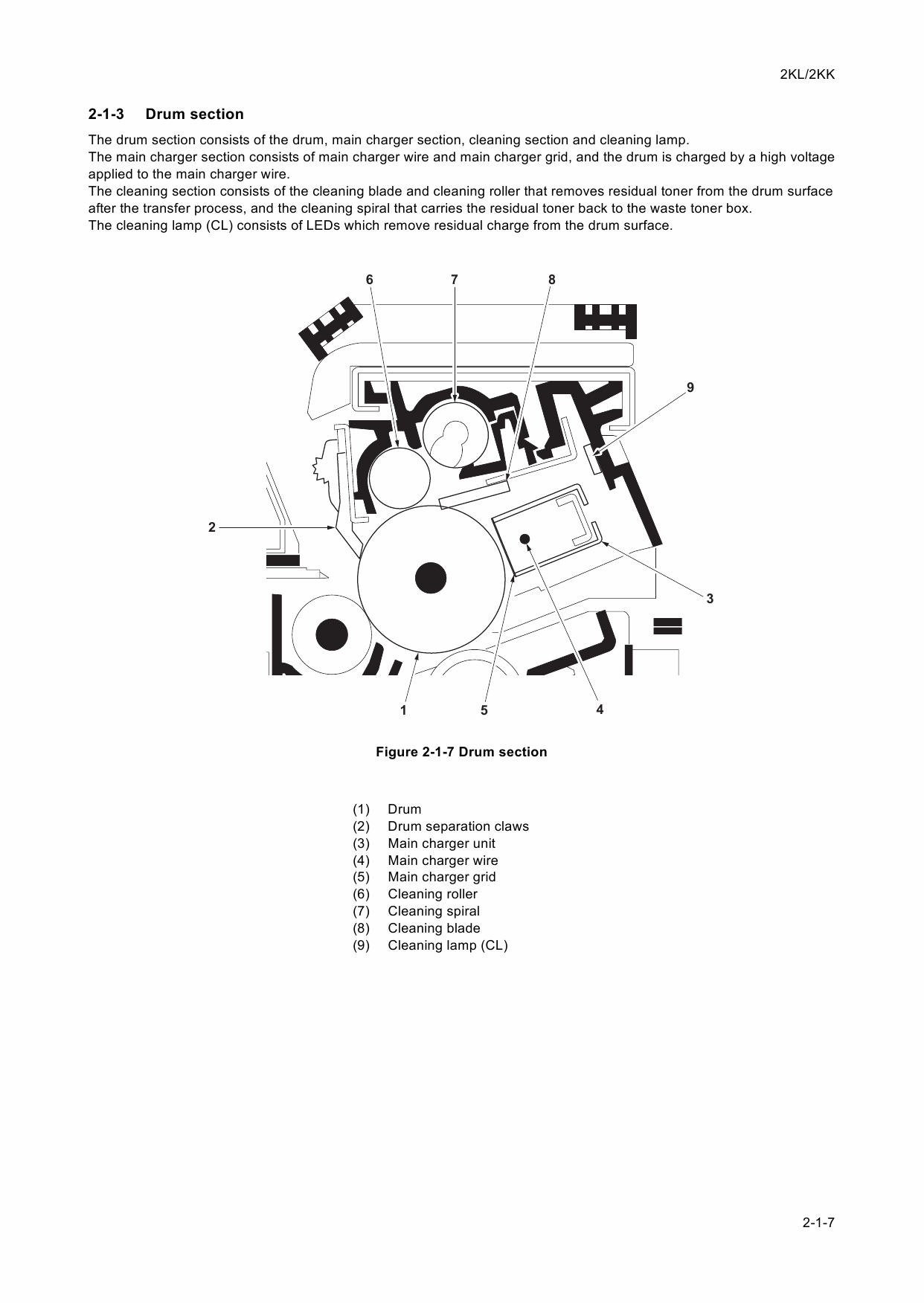 KYOCERA MFP TASKalfa-180 220 Service Manual-5